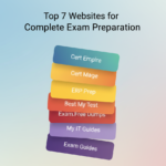 Top 7 Websites for Complete Exam Preparation